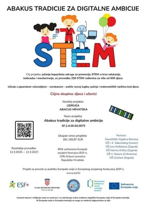 JAVNI POZIV na radionicu “Zbrajanje i oduzimanje jednoznamenkastih brojeva bez prijelaza – anzanom/mentalna aritmetika”